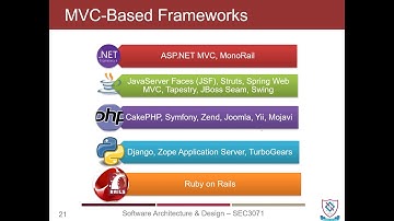 SAD_W07_P02_Model_View_Controller