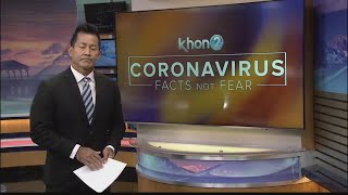 Lt. Gov. Green Discusses Thanksgiving Travel and Post Arrival Testing Concerns