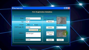 Performance of Orthogonal Fingerprinting Codes