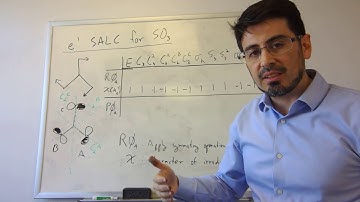 CHEM401: Projector operator of 2py orbitals for a2