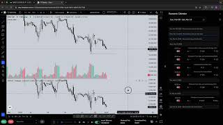 Famous i didn't get a trade today so backtest my continuation strategy with me. Profile