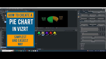 how to create a pie chart in vizrt - vizrt tutorial