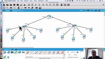 Cisco Packet Tracer - Conectando duas Redes Diferentes
