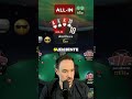 Cold 4-bet con AKKT double-suited: ¿metemos todo el stack?