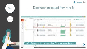 How to sync Aconex to Asite/Sharepoint/BIM360 - Customer Case "Oosterweelproject" (DEMO)