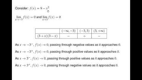 [Math 21] Lec 1.2 One-Sided Limits (Part 2 of 5)