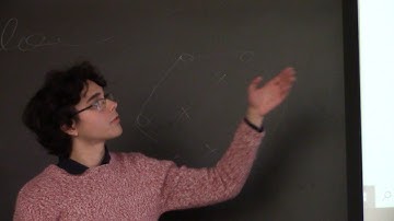 The Dynamical System of Newton’s Method: A math club student talk by Patryk Kwoczak