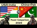 USA India vs China Pakistan military power comparison 2023 | World military power | USA vs China