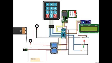 Proyecto sistema de seguridad con Arduino