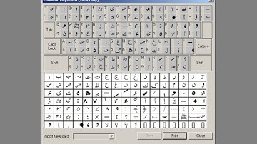 Inpage 2009 Urdu Composing Tutorials in Urdu