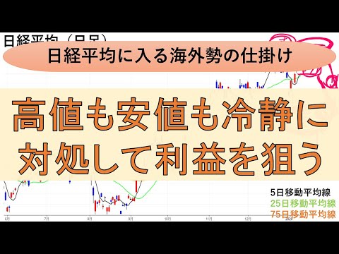 1月15日、JPモルガン、ゴールドマンの仕掛けと日経平均、日本株の今年前半の買い場 乱高下、相場のダマシに振り回されずにチャンスを狙う 第3四半期決算、10-12月期決算