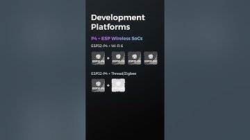 ESP32-P4 Development Platforms #espressif #ESP-IDF #Seamless