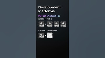ESP32-P4 Development Platforms #espressif #ESP-IDF #Seamless