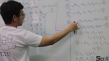 4th Year Maths - Chapter 27 Non-Linear Programming (Part 2)