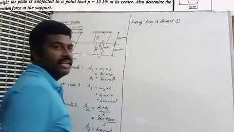 Using FINITE ELEMENT METHOD  Problem based on One Dimensional Taper Bar Element [Problem 2]