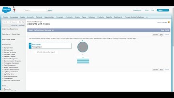 How to Create Chatter Feed for Objects Report