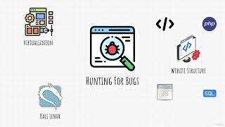 What is Bug Bounty #bugbounty #cybersecurity #ethicalhacking #Hacking #infosec #techshorts
