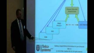 UTelco Systems Master Data Management Case Study Part 4