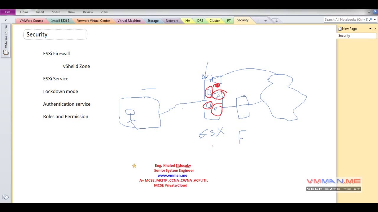 13  Lesson 9   VMware VCP Security