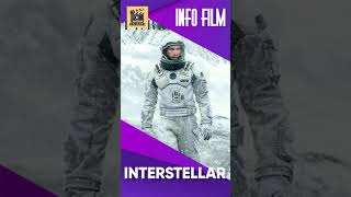 Rekomendasi Film Fiksi Ilmiah Sci-Fi Sains Fiction P1 Rev