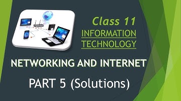Unit 2: Networking and Internet | Solutions | Information Technology IT Code 802 | Class 11 Malware