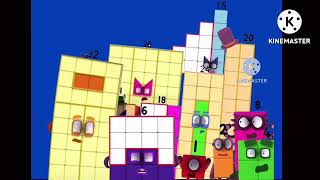 Numberblocks pizza tower screaming meme but’