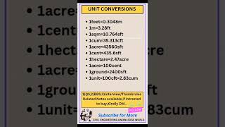 Unit Conversions #civil #civilconcepts #civilbasicknowledge