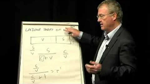 Marx's Theory of Economic Crisis