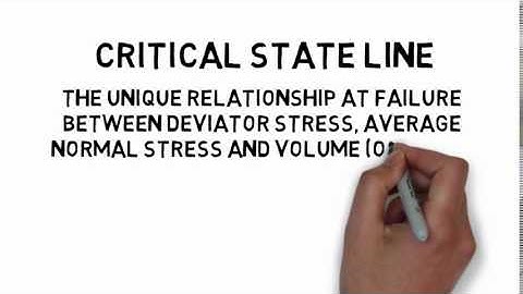 Critical State Line