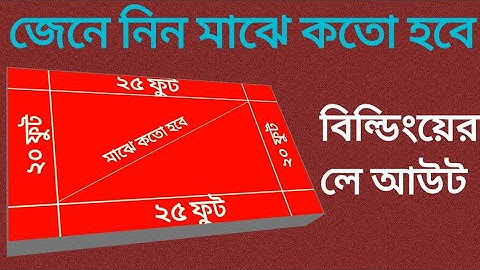 বিল্ডিং এর লে আউটের হিসাব || মানিকগঞ্জ ব্লগ | manikganj vlogs