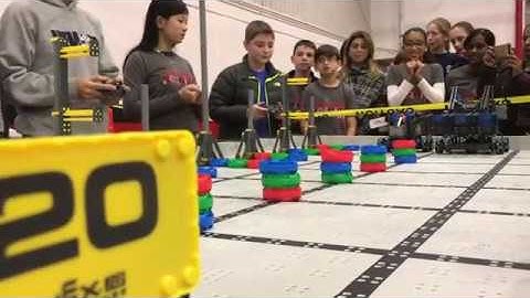 DIY Thinking in the Middle School