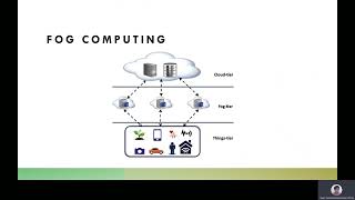 Energy Based Fog Computing(Research Proposal)