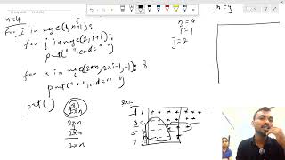 Star Pattern Part 3 In Python In Hindi