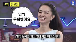 가장 예뻤던 미스코리아 TOP10