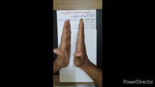 فيزياء 3 / الفصل الثالث(الانكسار و العدسات) عيوب العدسات الكرويه