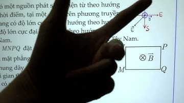 ĐỀ CHUẨN CẤU TRÚC MÃ 054 |- ĐỀ GROUP VẬT LÝ PHYSICS 2K7