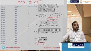Run Test | Efficient Market Hypothesis | CA FINAL SFM| CA CHINMAYA HEGDE