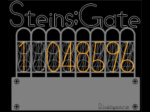 【SteinsGate】DivergenceMeter　TurtleGraphics【Python】