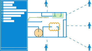 Bluebeam® Studio® Sessions