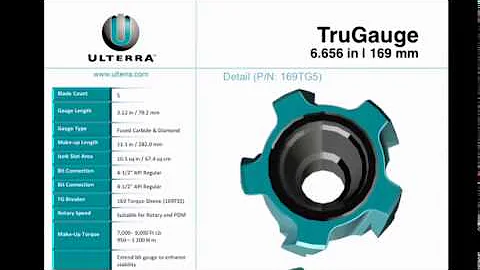 Ulterra TruGauge