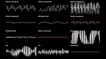 Sonic Drowning - Renditioned