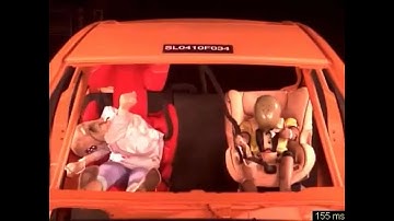 CBX (Cybex) Free-fix | ADAC 2010 | краш-тест фронтальный | вид спереди