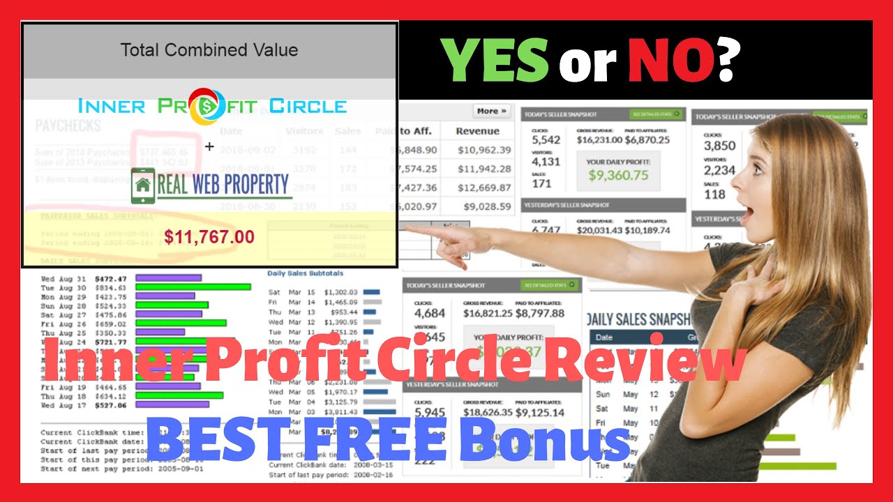 Inner Profit Circle WalkThrough Review by Eric Holmlund - Best Inner Profit Circle Bonus