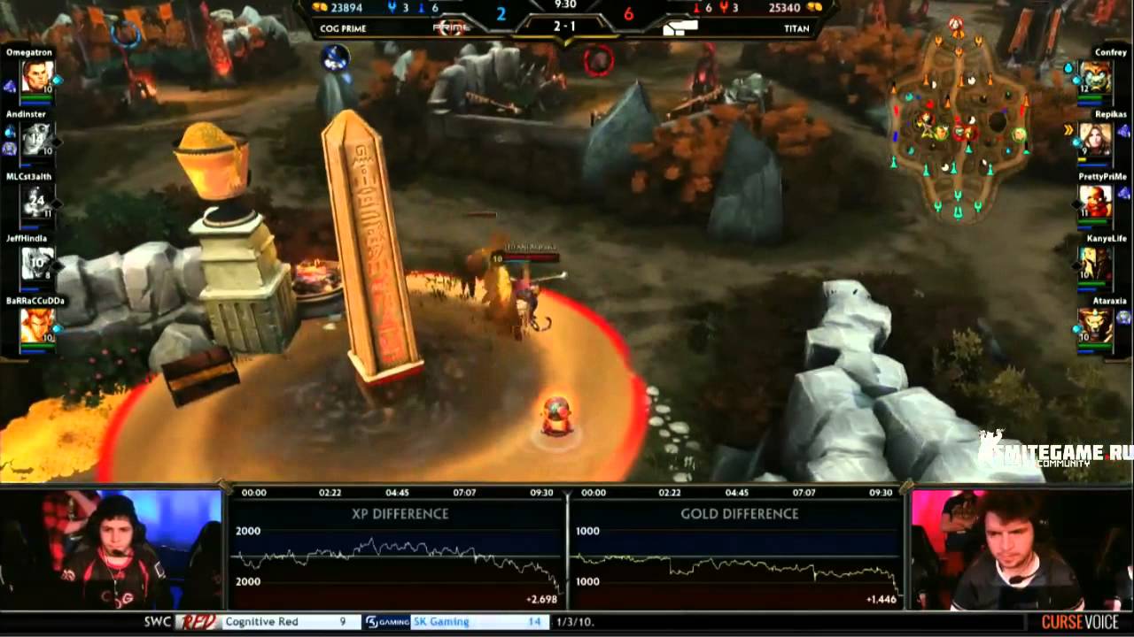 COG Prime - Titan  Game 4