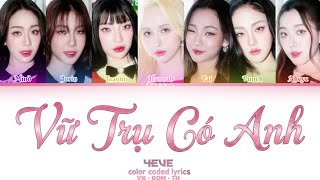 4eve  V Tr C Anh  Color Coded S vnromth