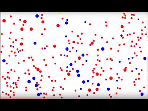 java multithread  ball