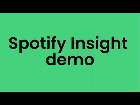 Spotify Insight project - Data Visualization