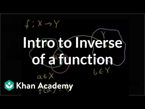 Video: MIS ON rühm lineaaralgebras?