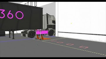New Intelligence Simulation with Visual Components