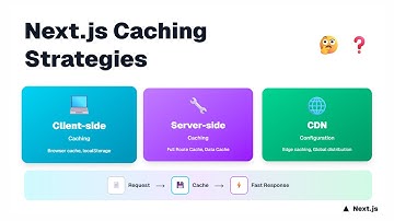 Next.js Caching Strategies Explained in 7 Minutes: Client, Server & CDN